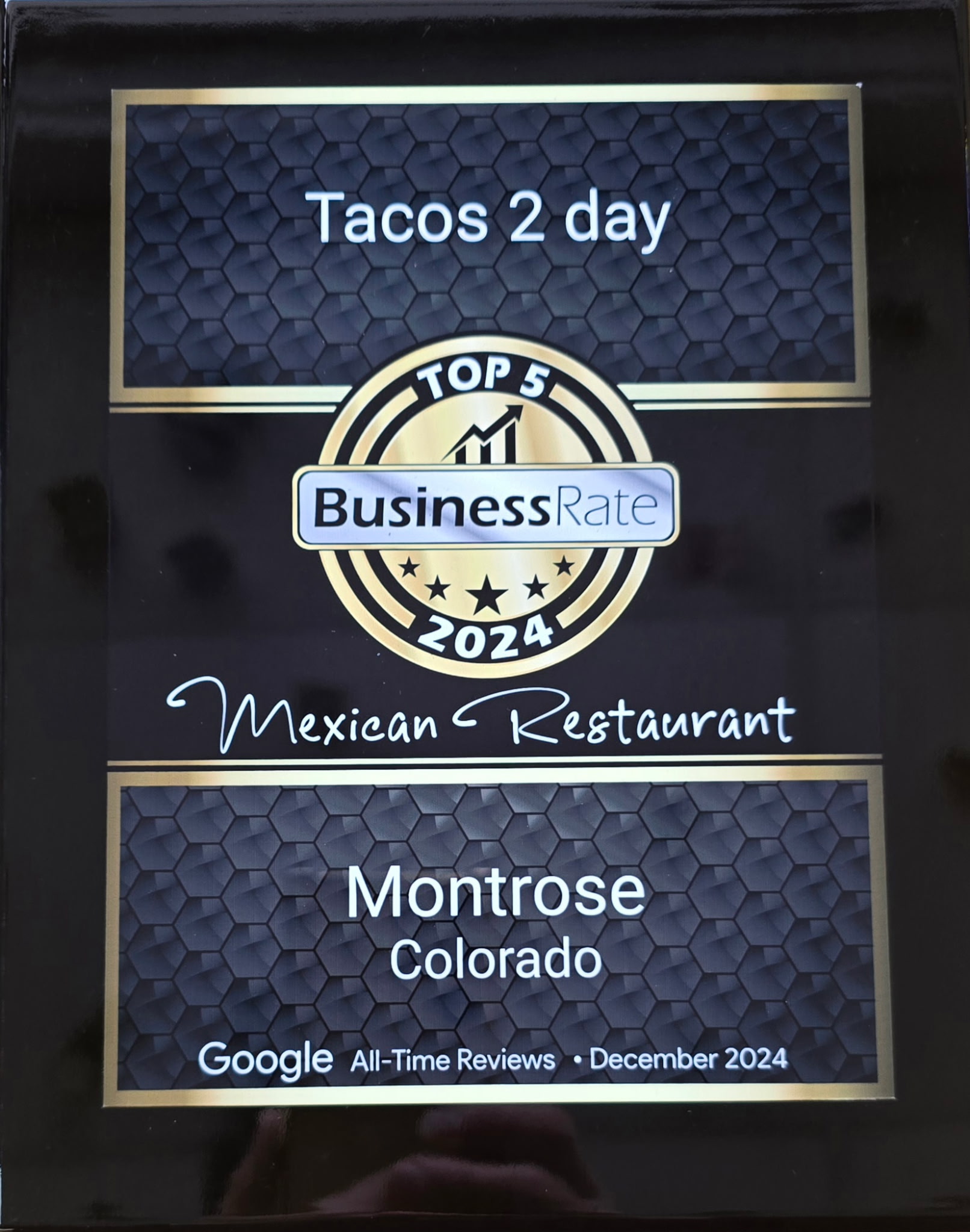 Google Best Reviews Award 2